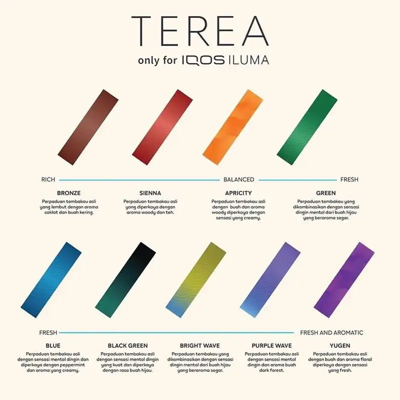 IQOS-TEREA-MY-FLAVOUR-LIST-READY-STOCK-SINGAPORE-VAPESGGROUP